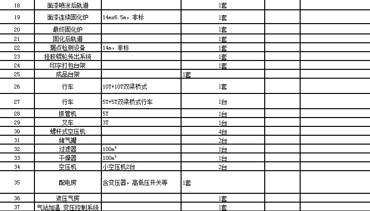 石油管道內(nèi)涂層生產(chǎn)線