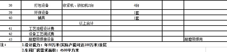 石油管道內(nèi)涂層生產(chǎn)線