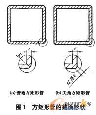 高精度不銹鋼尖角方矩形管的生產(chǎn)技術(shù)