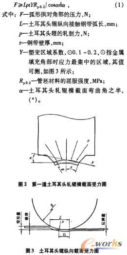 高精度不銹鋼尖角方矩形管的生產(chǎn)技術(shù)